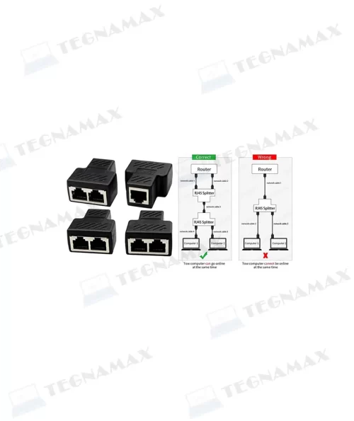 SPLITER DE 1 RJ45 HEMBRA A 2RJ45 HEMBRA
