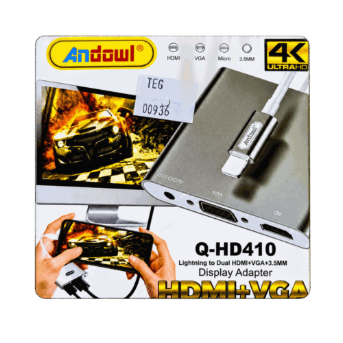 Adaptador de iPhone a HDMI, VGA y auxiliar