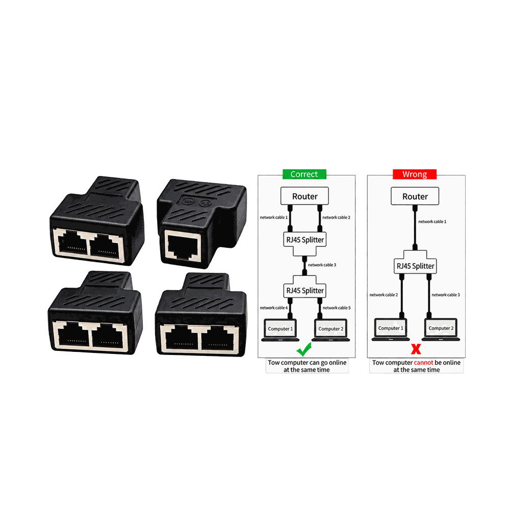 Splitter RJ45 de 1 Hembra a 2 Hembras